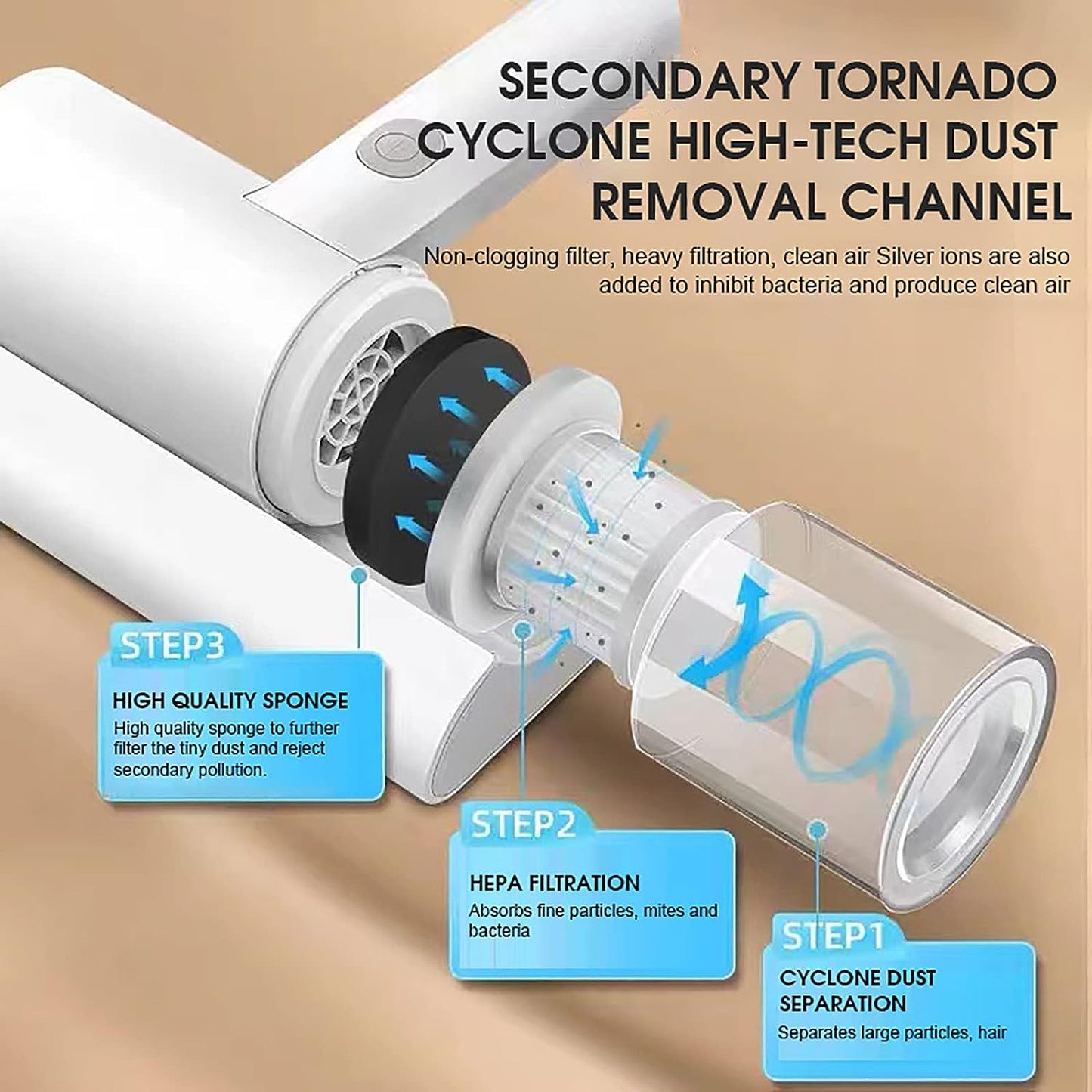 Dust and Mite Vacuum Cleaner Smart & Heavy Duty